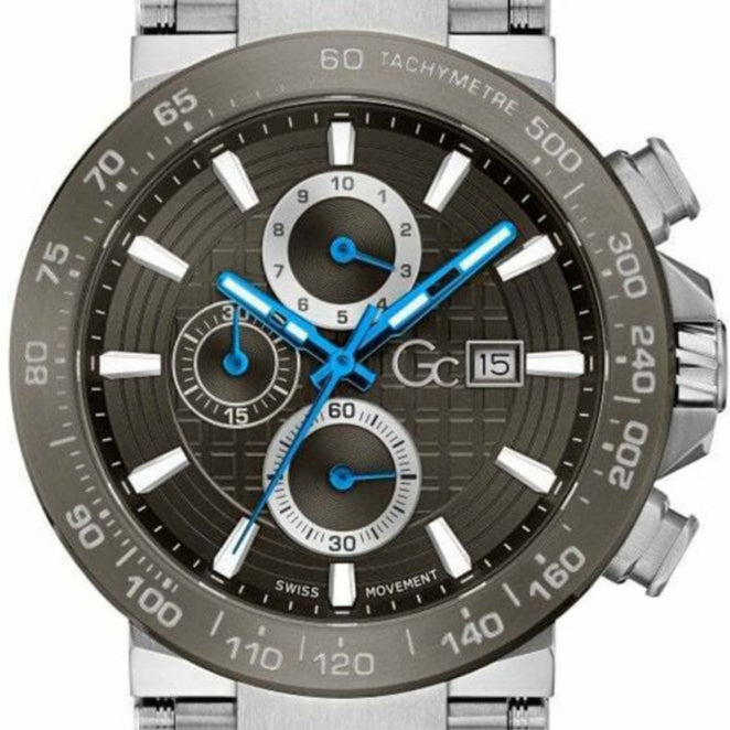 Guess GC URBANCODE