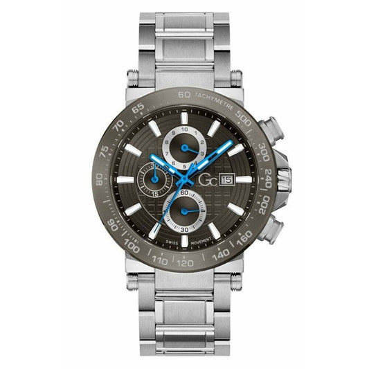 Guess GC URBANCODE